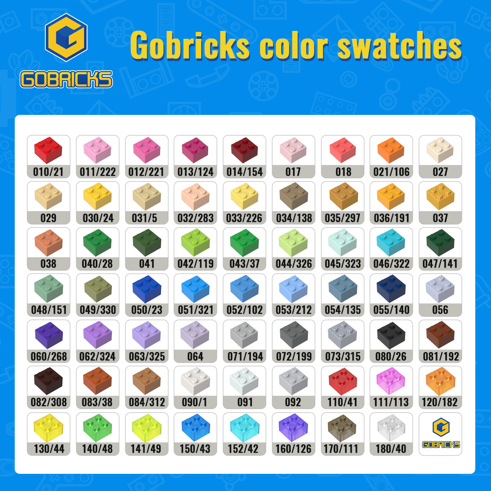 Gobricks 50 pz 3001 MOC Access - Tech Accessories To Gift recensione e prezzo