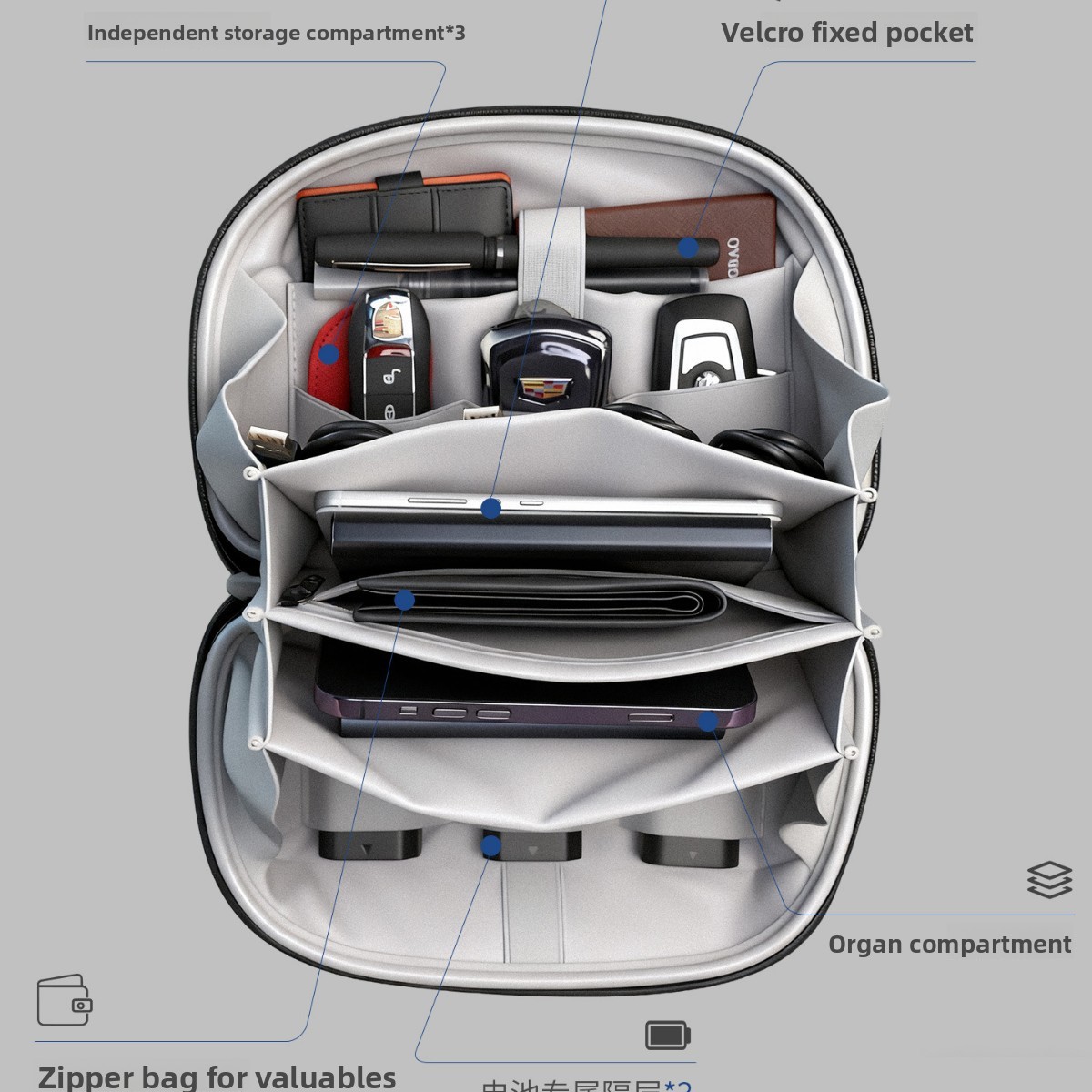 Borsa per Accessori Tecnologic - Tech Accessories Organizer Pouch recensione e prezzo