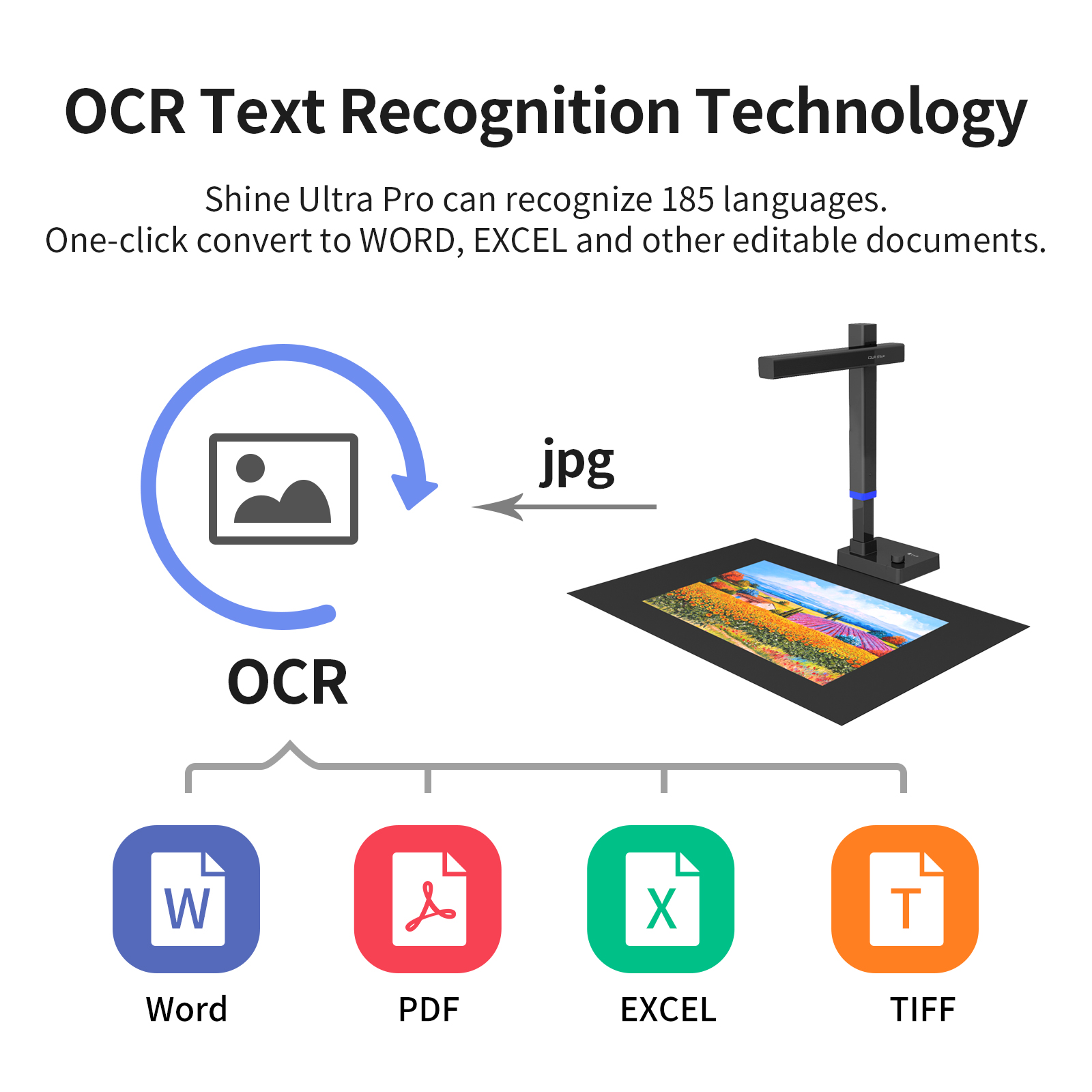 Scanner per documenti serie CZ - Document Scanner Portable recensione e prezzo