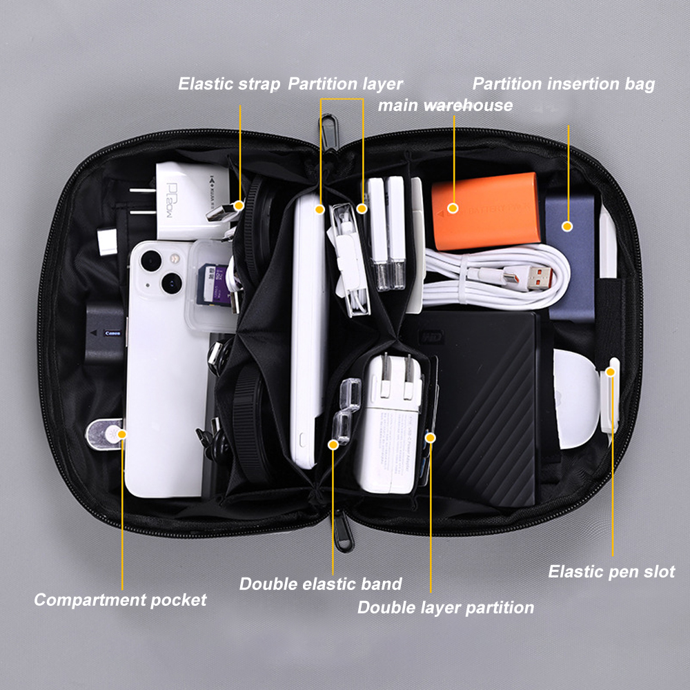 1 Borsa Organizer per Elettron - Tech Accessories Organizer Pouch recensione e prezzo