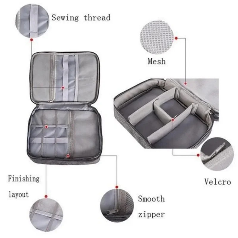 Organizer Elettronico da Viagg - Tech Accessories To Gift recensione e prezzo