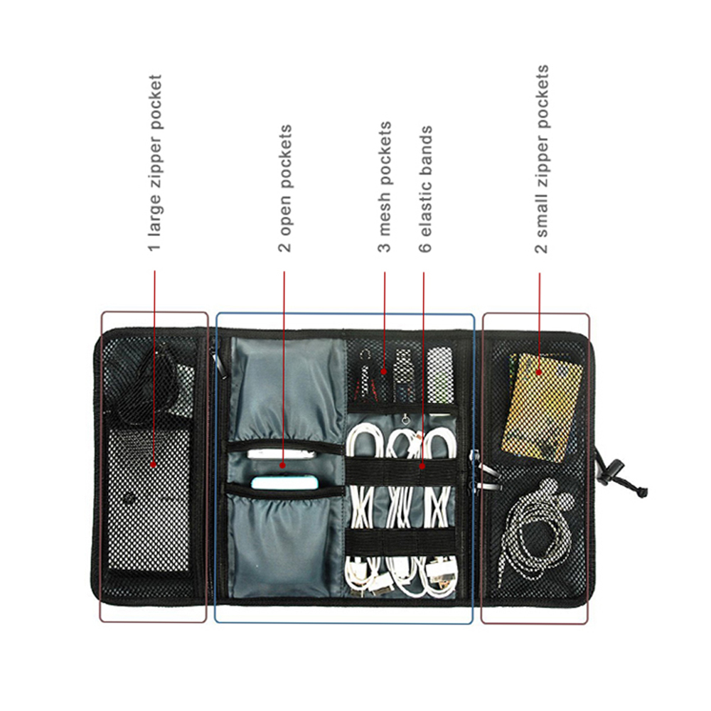 Travel Cable Storage Bag，Elect - Tech Accessories Travel Organizer Pouch recensione e prezzo